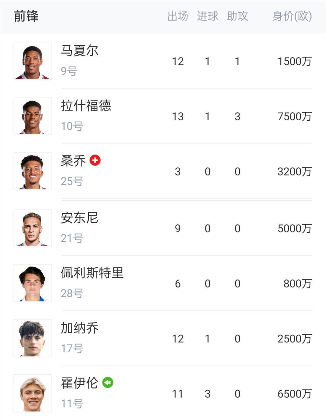 杨华林摸了摸鼻子，如蒙大赦般赶紧坐了回来。